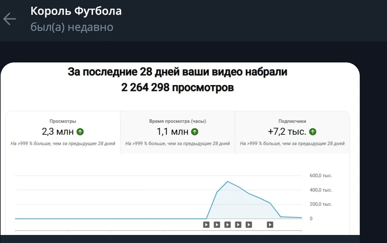 Отзыв 4